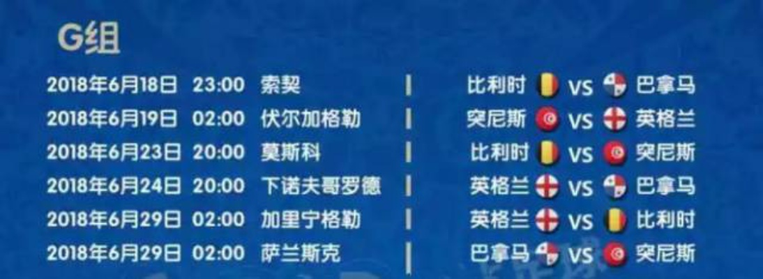 世界杯小组赛24日比赛战况 世界杯小组赛赛程表格 新闻-第3张图片-www.211178.com_果博福布斯