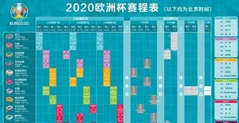 2020欧洲杯在哪里踢的 赛程、场馆及主办国家介绍-第2张图片-www.211178.com_果博福布斯