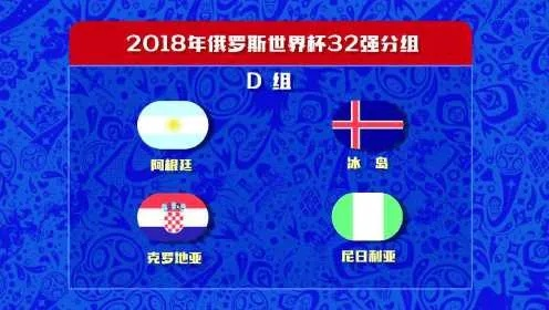 世界杯2018d组分析 2018年世界杯d组小组赛视频