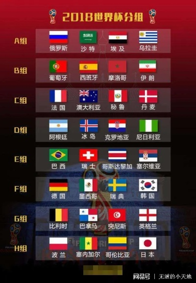 世界杯2018d组分析 2018年世界杯d组小组赛视频-第2张图片-www.211178.com_果博福布斯