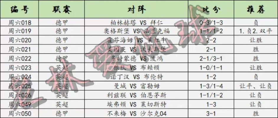 今日球赛推荐预测专家指南-第3张图片-www.211178.com_果博福布斯