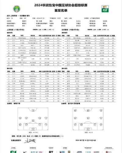 中超十九轮对阵 最新中超十九轮赛程安排-第2张图片-www.211178.com_果博福布斯