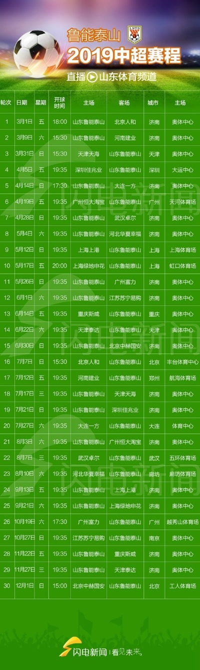 中甲中超赛程2015赛程表 详细赛程安排