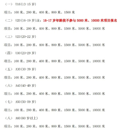 全国田径锻炼等级标准及其评定方法说明-第3张图片-www.211178.com_果博福布斯