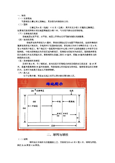 5人气排球规则详解-第2张图片-www.211178.com_果博福布斯