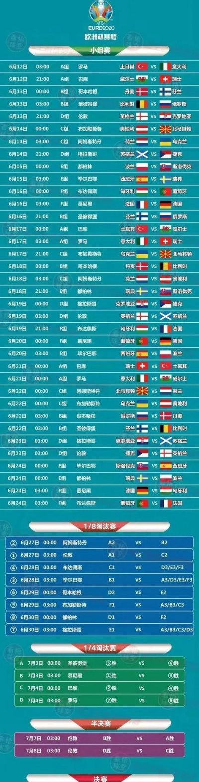 世界杯6月21日结果 2021世界杯6月21日-第2张图片-www.211178.com_果博福布斯