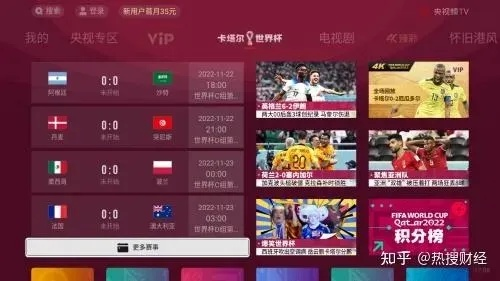 世界杯直播新闻 世界杯直播回放-第2张图片-www.211178.com_果博福布斯