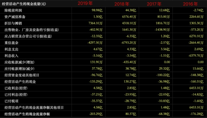 中超控股近况介绍业务发展如何？