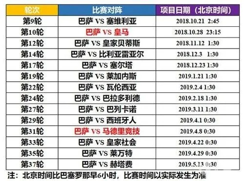 1415赛季巴萨西甲赛程 详细赛程安排及比赛时间-第3张图片-www.211178.com_果博福布斯