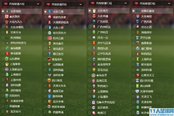 fm2013中超u18 fm2013中超开档必买-第2张图片-www.211178.com_果博福布斯