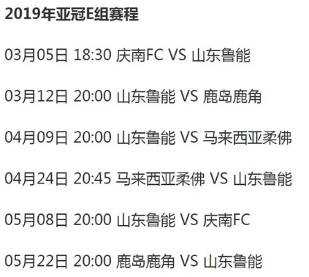 202亚冠赛程时间表和比赛对阵分析