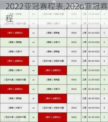 202亚冠赛程时间表和比赛对阵分析-第2张图片-www.211178.com_果博福布斯