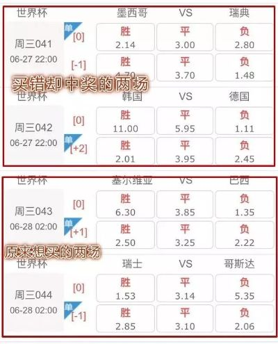 体彩世界杯下注 世界杯体彩app-第2张图片-www.211178.com_果博福布斯