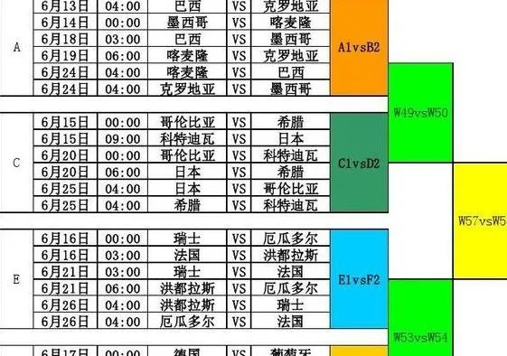 7月10日世界杯 重要比赛日程安排-第2张图片-www.211178.com_果博福布斯