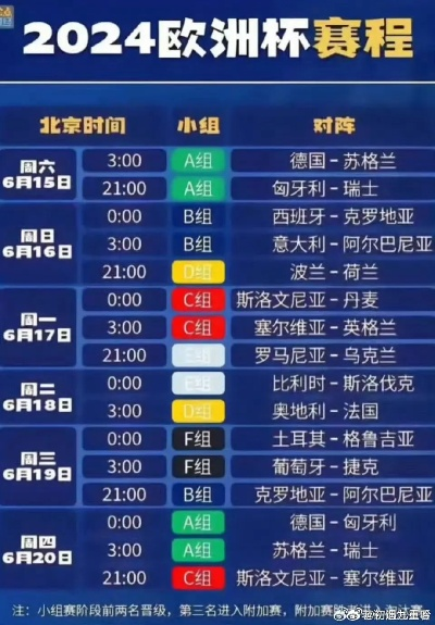 今日欧洲杯小组赛比分 今日欧洲杯足球比赛比分-第1张图片-www.211178.com_果博福布斯