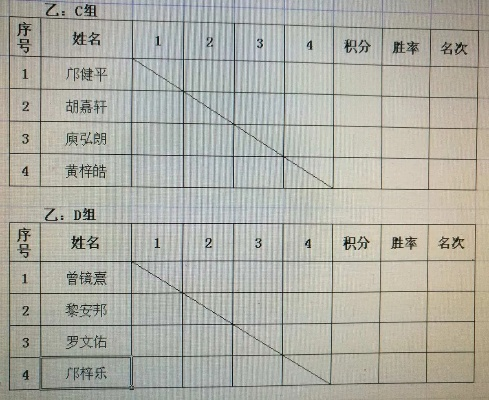 2018国内乒乓球选拔赛最新赛况和结果-第2张图片-www.211178.com_果博福布斯