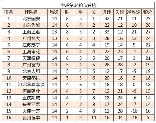 历年中超土炮奖 土超和中超哪个水平高-第3张图片-www.211178.com_果博福布斯