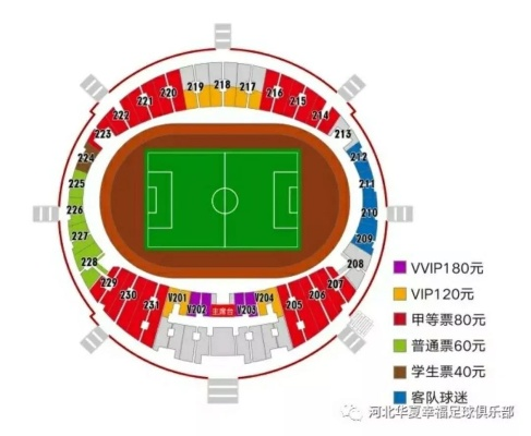 中超河北华夏幸福门票 购买指南及价格信息