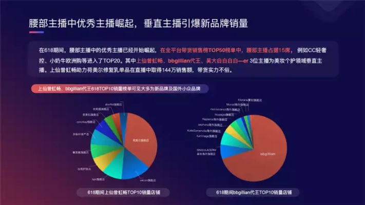 直播软件哪个好用？看看这个行业内幕，你就知道了-第3张图片-www.211178.com_果博福布斯