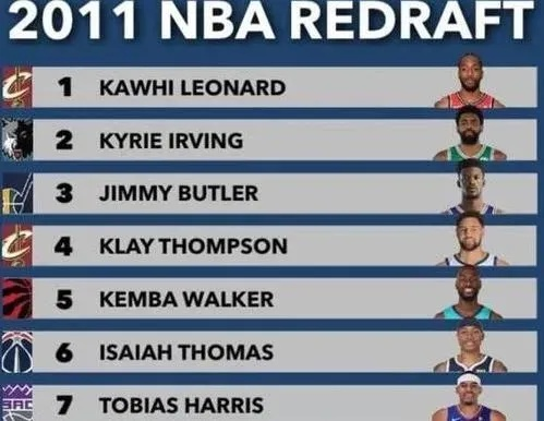 2017nba选秀抽签时间 2017nba选秀顺位-第2张图片-www.211178.com_果博福布斯