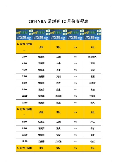 2014春节NBA直播时间安排及赛事预测-第3张图片-www.211178.com_果博福布斯