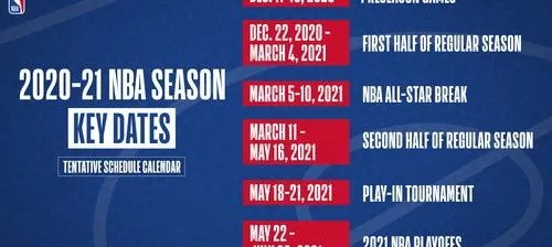 2018nba赛程直播 2018—2019nba赛程表-第3张图片-www.211178.com_果博福布斯