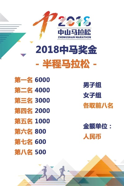 中山市马拉松官网比赛详情报名流程全介绍-第1张图片-www.211178.com_果博福布斯