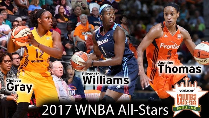 2018赛季wnba球队 2018年nba阵容-第2张图片-www.211178.com_果博福布斯