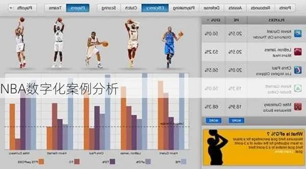 nba 全数字分析技术 nba数字化-第3张图片-www.211178.com_果博福布斯