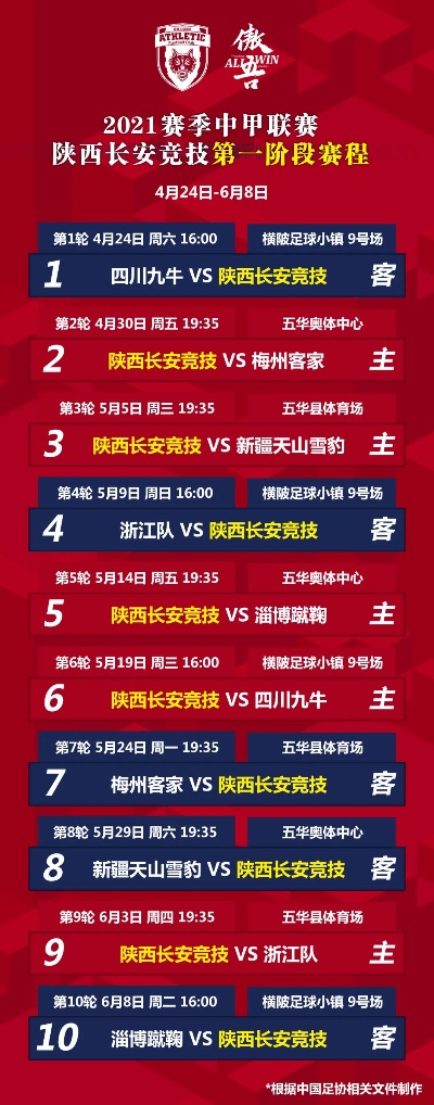 2021中超联赛最新赛程公布，你不得不知道的比赛时间表-第3张图片-www.211178.com_果博福布斯