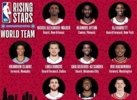 NBA全明星2017最佳球员是谁？（介绍评选标准和历届得主）