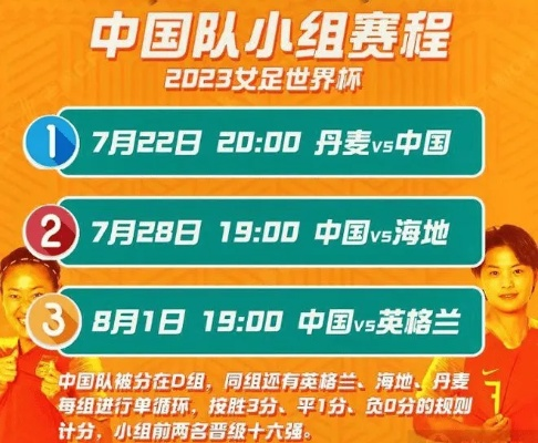 2023女足世界杯举办时间表最新消息 赛程和比赛安排-第2张图片-www.211178.com_果博福布斯