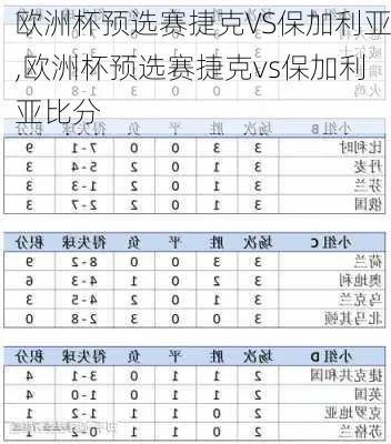 克罗地欧洲杯 克罗地欧洲杯预选赛比分